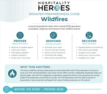 HH Wildfires Preparedness Guide Document